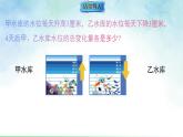 2.3.1 有理数的乘法（课件）数学北师大2024版七年级上册