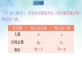5.3.2 “盈余不足”问题（课件）数学北师大2024版七年级上册