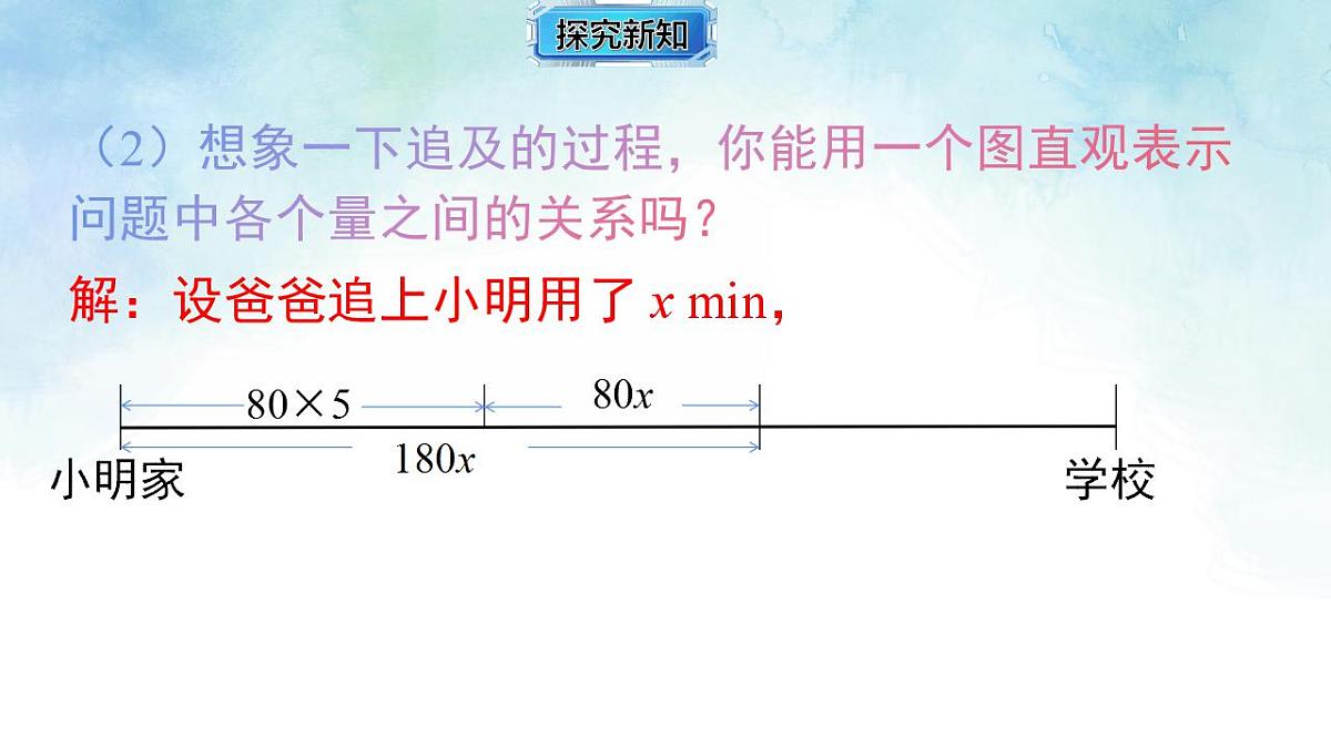 17843303第4页