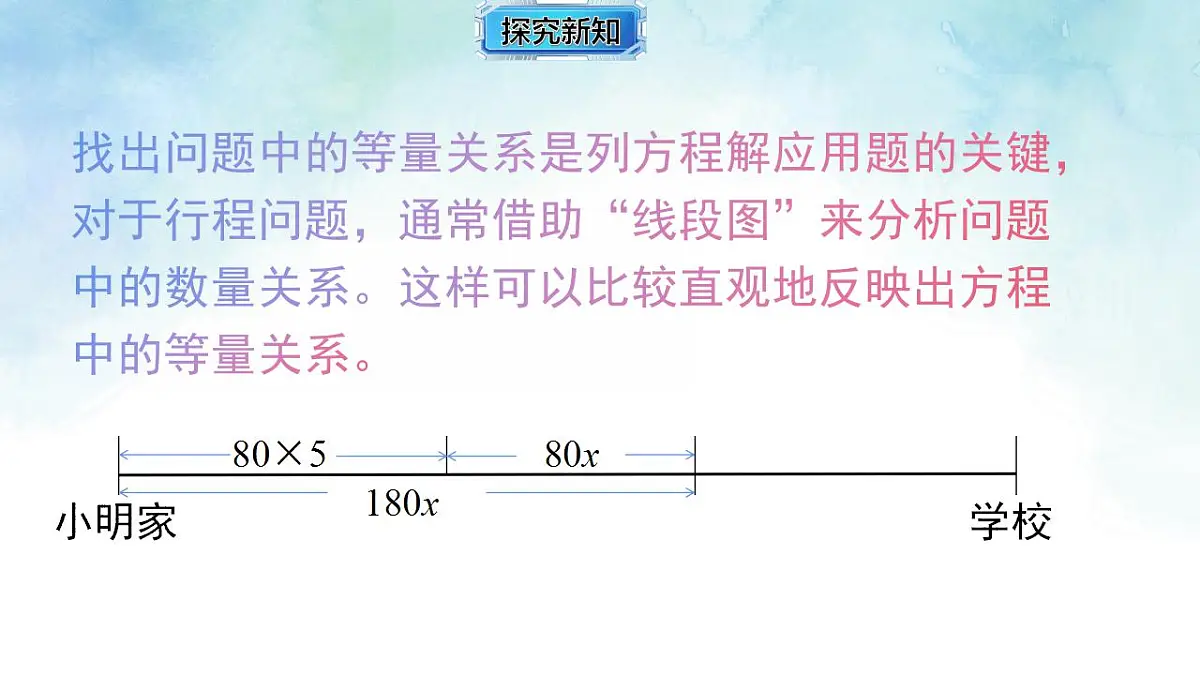 17843303第6页
