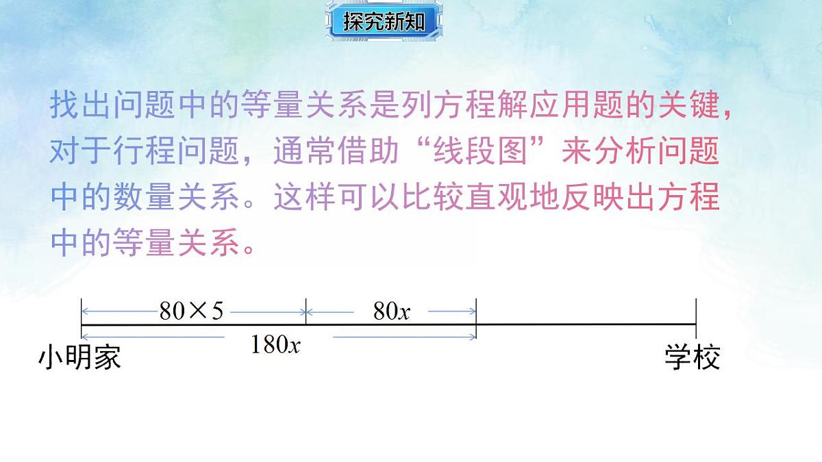 17843303第6页