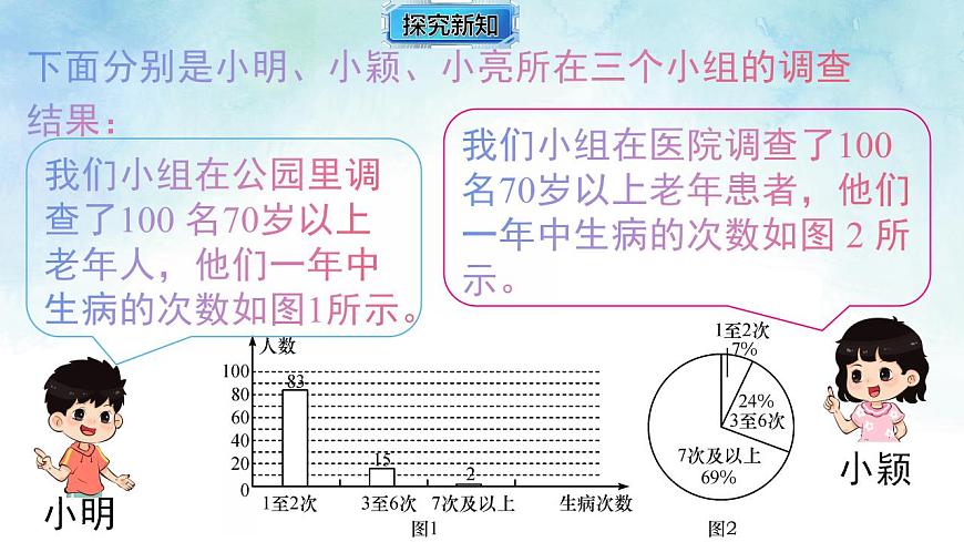 17843304第3页