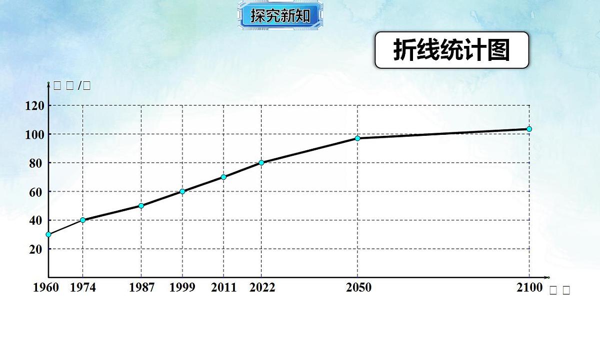 17843305第4页