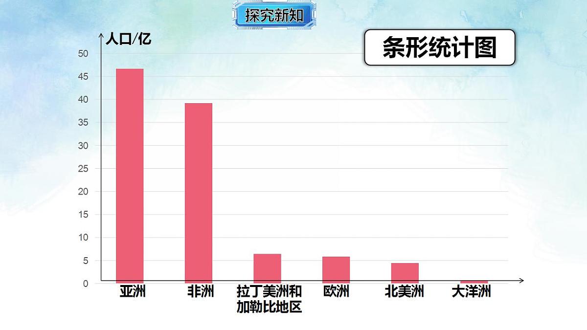 17843305第5页