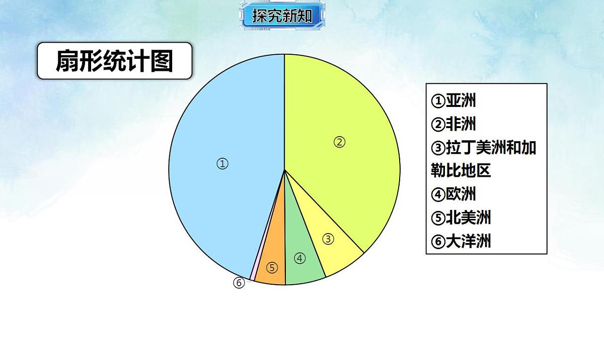 17843305第6页