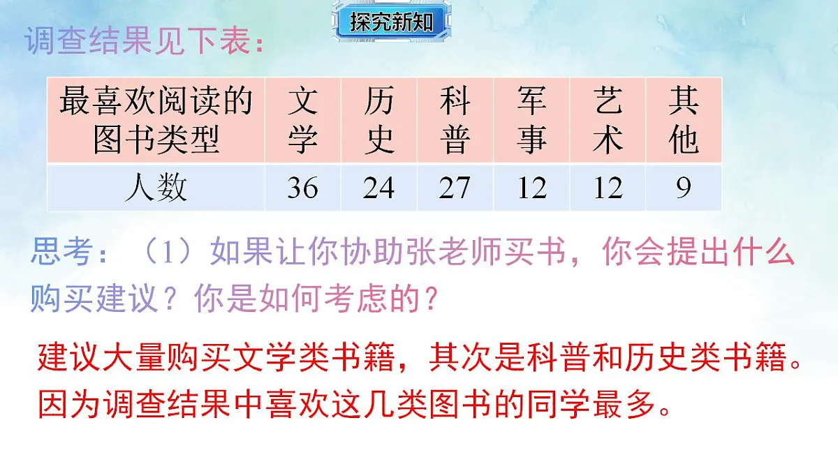 17843306第4页