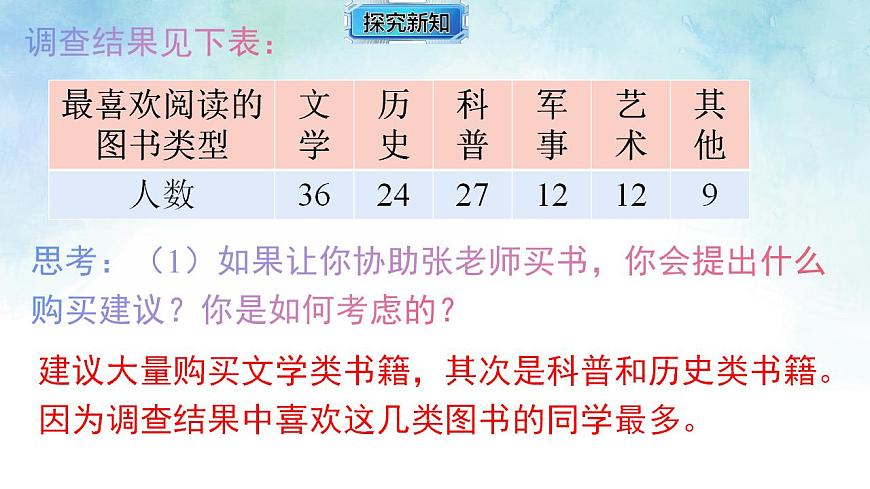 17843306第4页