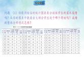 6.3.2 频数直方图（课件）数学北师大2024版七年级上册