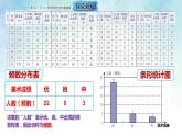 6.3.2 频数直方图（课件）数学北师大2024版七年级上册