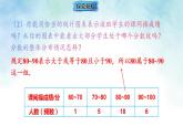 6.3.2 频数直方图（课件）数学北师大2024版七年级上册