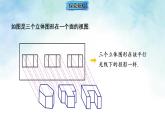 3.2.1.2由立体图形到视图-课件-数学华东师大版（2024）七年级上册