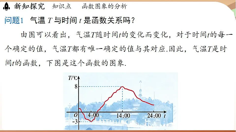 17843552第4页