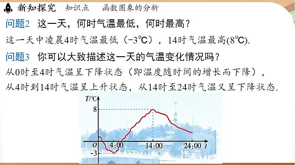 17843552第5页