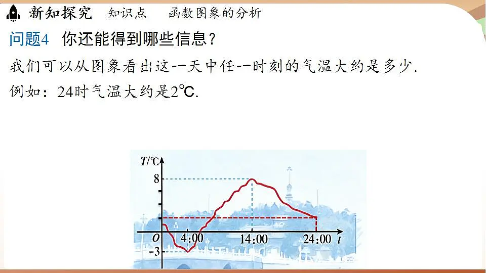 17843552第6页