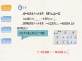 沪科版九年级数学下册教学课件《26.2 等可能情形下的概率计算》第2课时