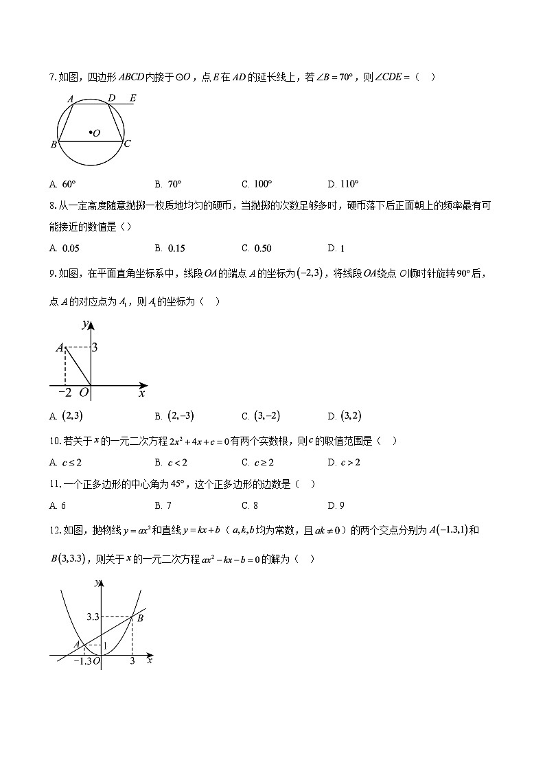 云南省昆明市官渡区2025—2026学年上学期期末九年级数学试卷-自定义类型第2页