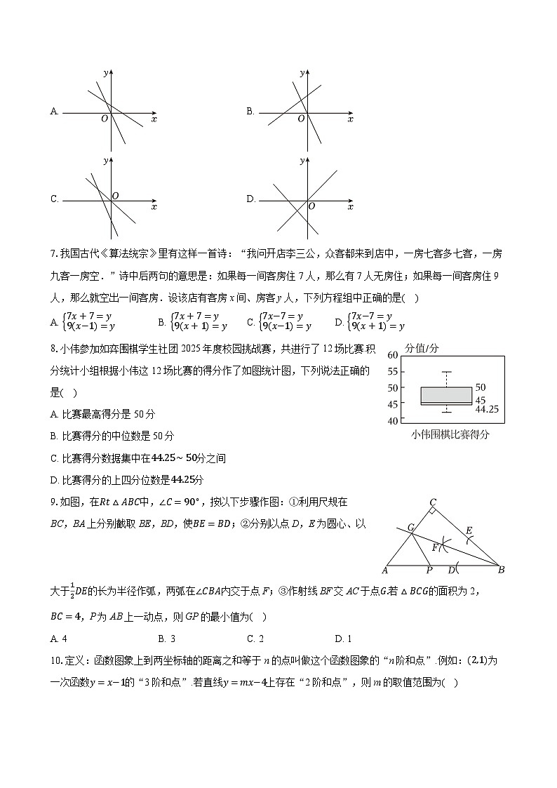 2025-2026学年山东大学附中八年级（上）月考数学试卷（1月份）（含答案+解析）第2页