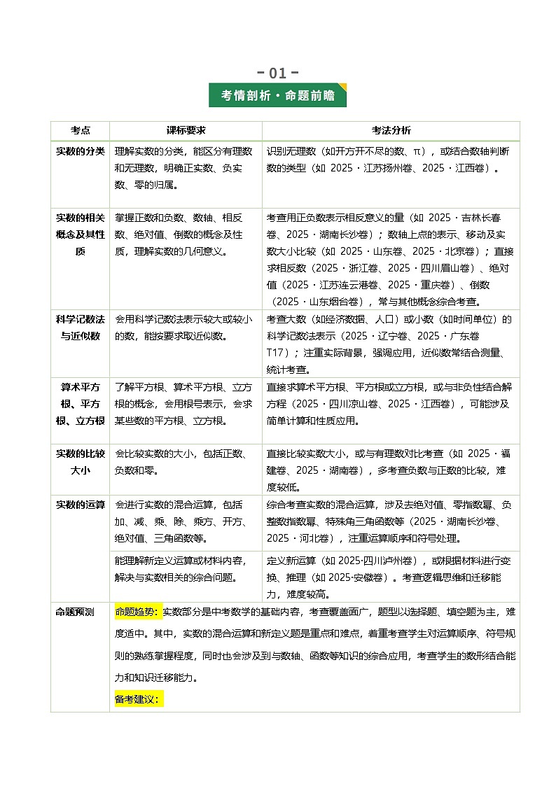 第01讲  实数及其运算（复习讲义九年级数学中考一轮复习（含解析）第2页