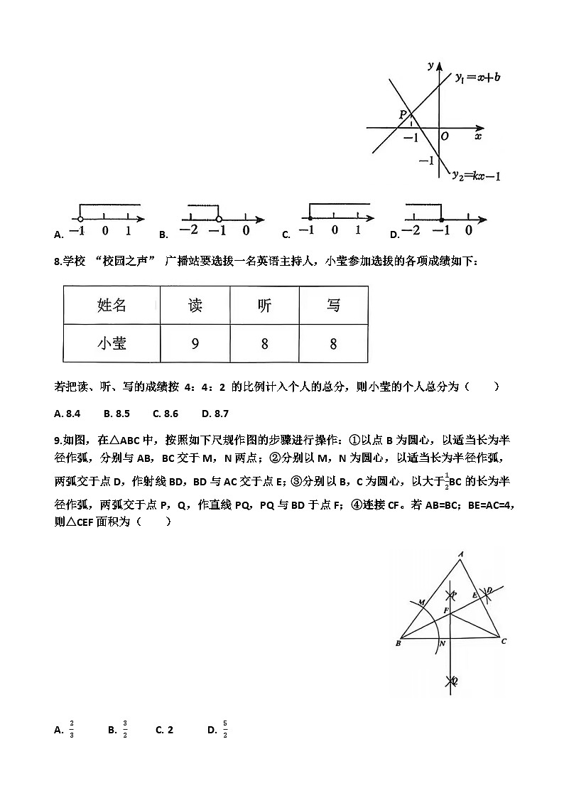 2025~2026学年济南市“市中区”八年级第一学期数学期末考试试题（学生版+答案版）第2页