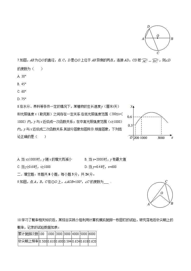 青海省海西州格尔木市2025-2026学年九年级上学期期末 数学试卷第2页
