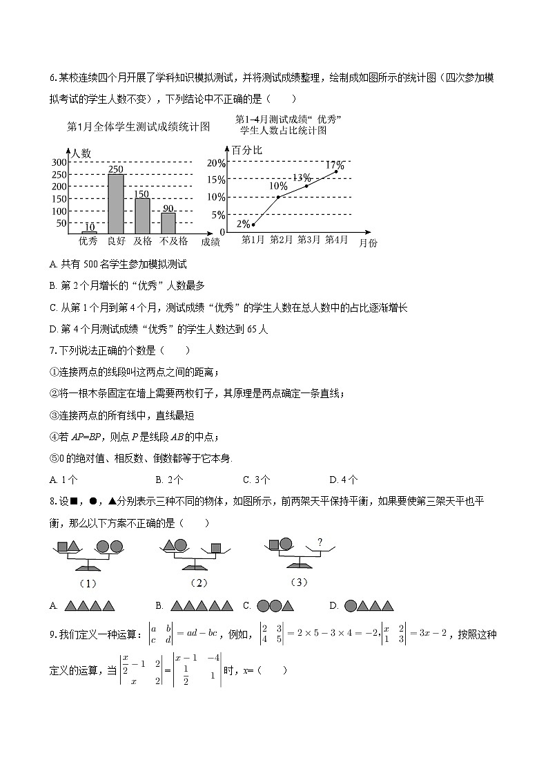 2025-2026学年山东省济南市市中区育英教育集团七年级（上）月考数学试卷（1月份）-自定义类型第2页