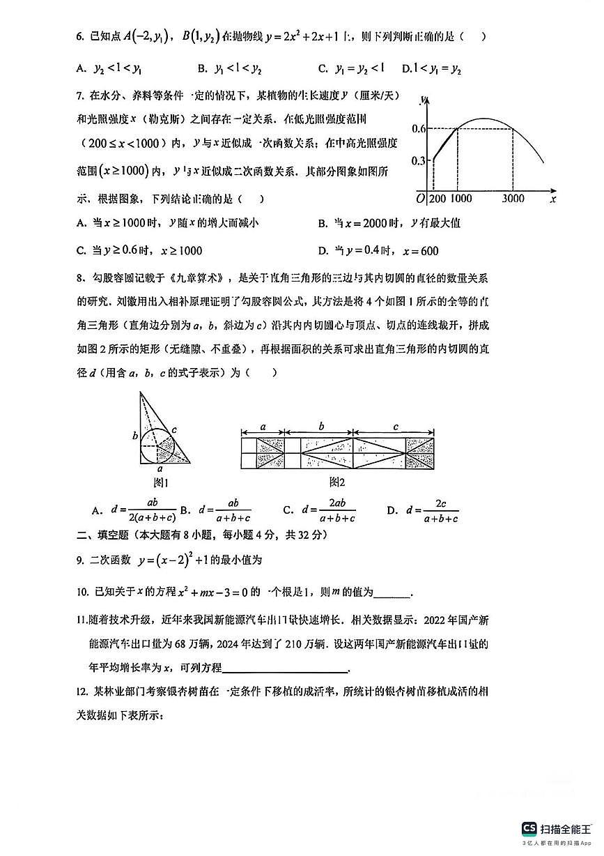福建省厦门双十中学2025-2026学年上学期九年级数学月考试卷第2页