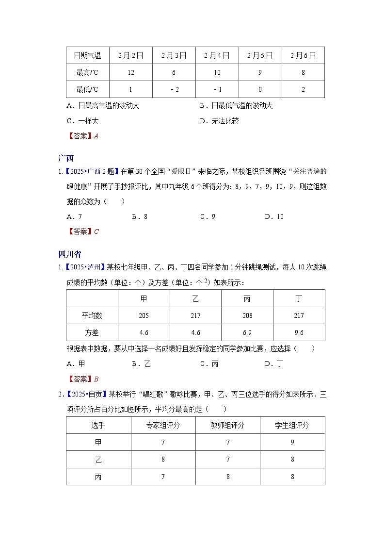 2025年各省市中考数学试卷分类汇编知识点41  数据的分析（Word版附解析）第2页