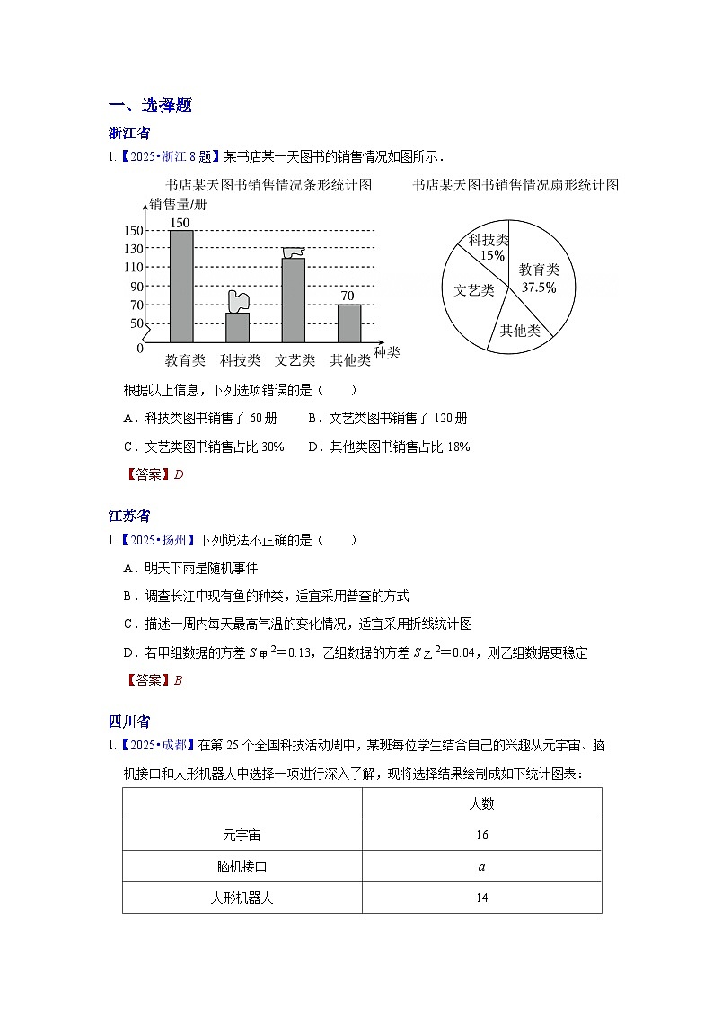 2025年各省市中考数学试卷分类汇编知识点40  统计图表（Word版附解析）第1页