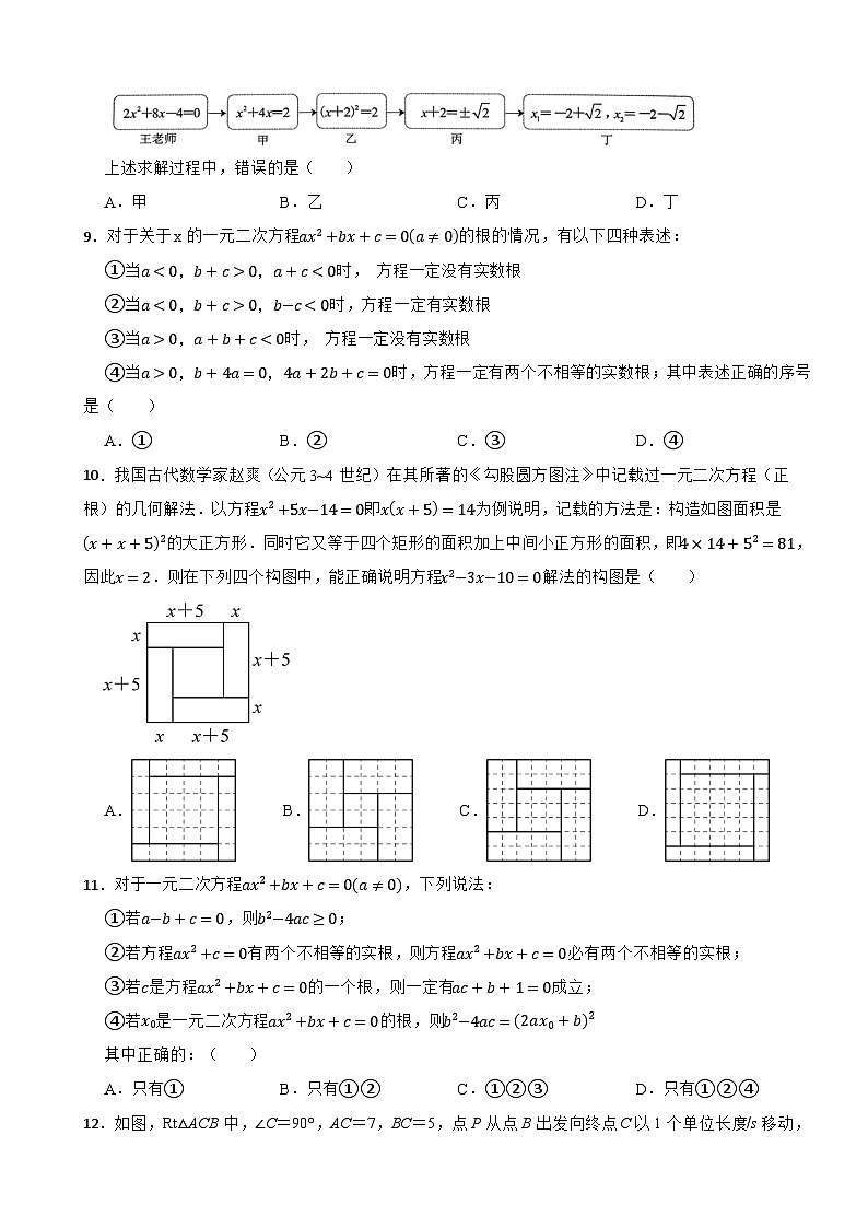 八年级数学下册 第17章《一元二次方程及其应用》 单元测试题 沪科版（含解析）第2页