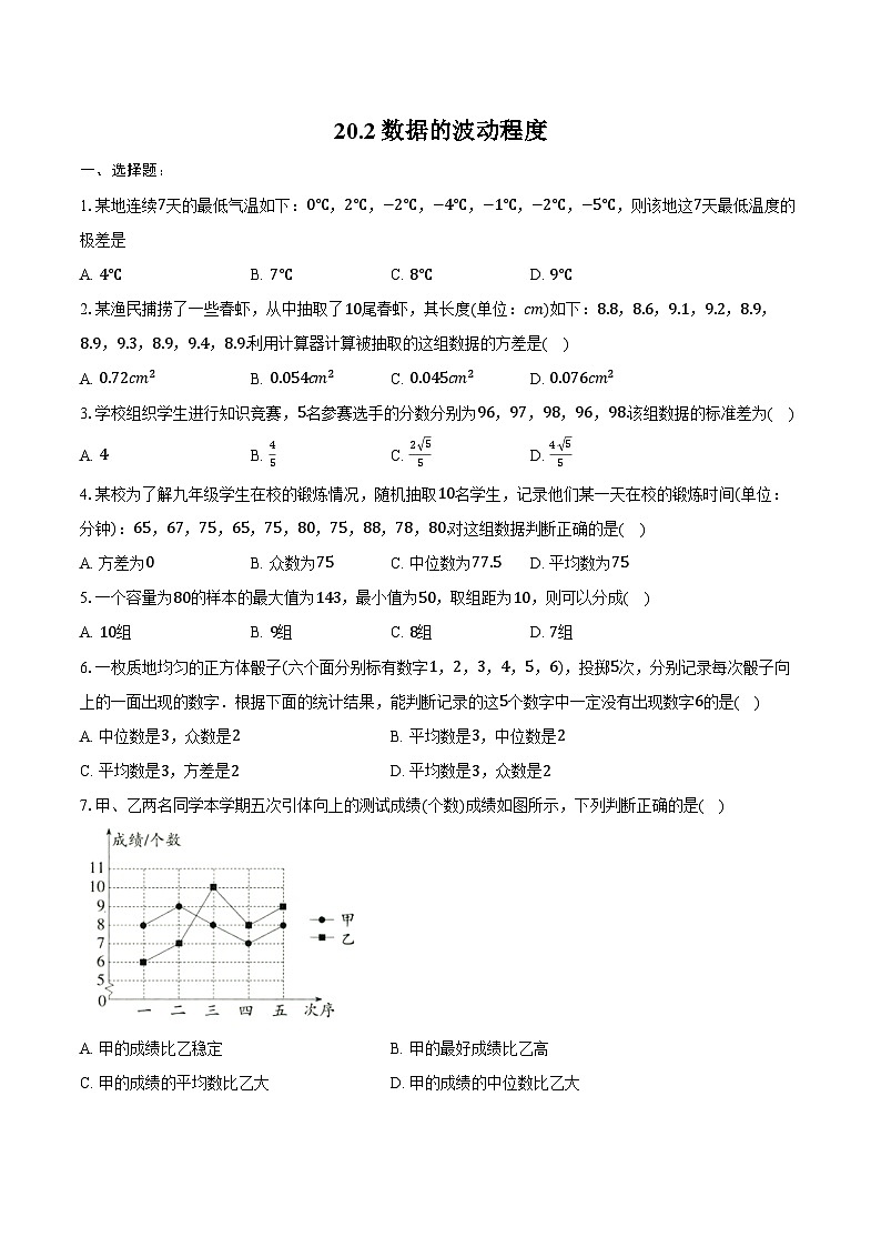 20.2 数据的波动程度-同步训练2024—2025学年人教版八年级数学下册（含答案+解析）第1页