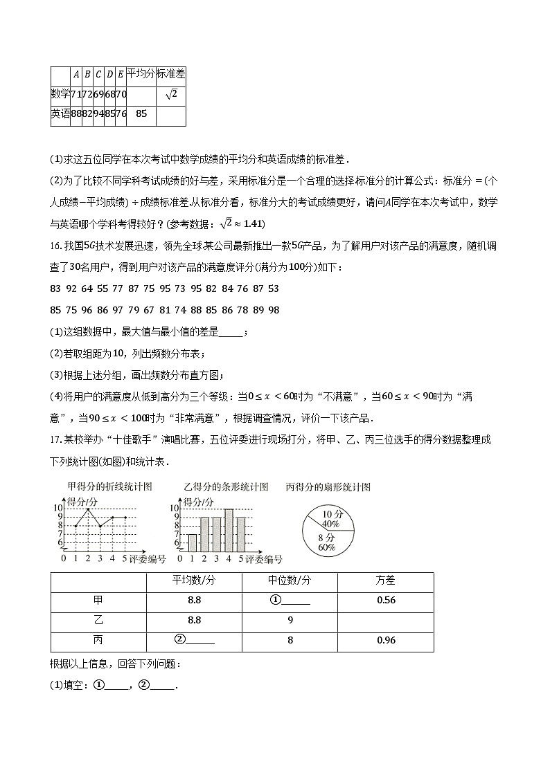 20.2 数据的波动程度-同步训练2024—2025学年人教版八年级数学下册（含答案+解析）第3页