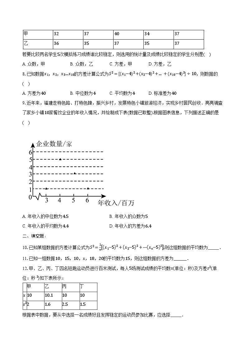 20.2 数据的波动程度同步练习2024-2025学年人教版数学八年级下册（含答案+解析）第2页