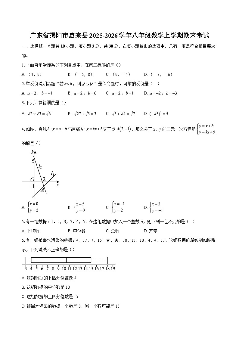 广东省揭阳市惠来县2025-2026学年八年级数学上学期期末考试-自定义类型第1页