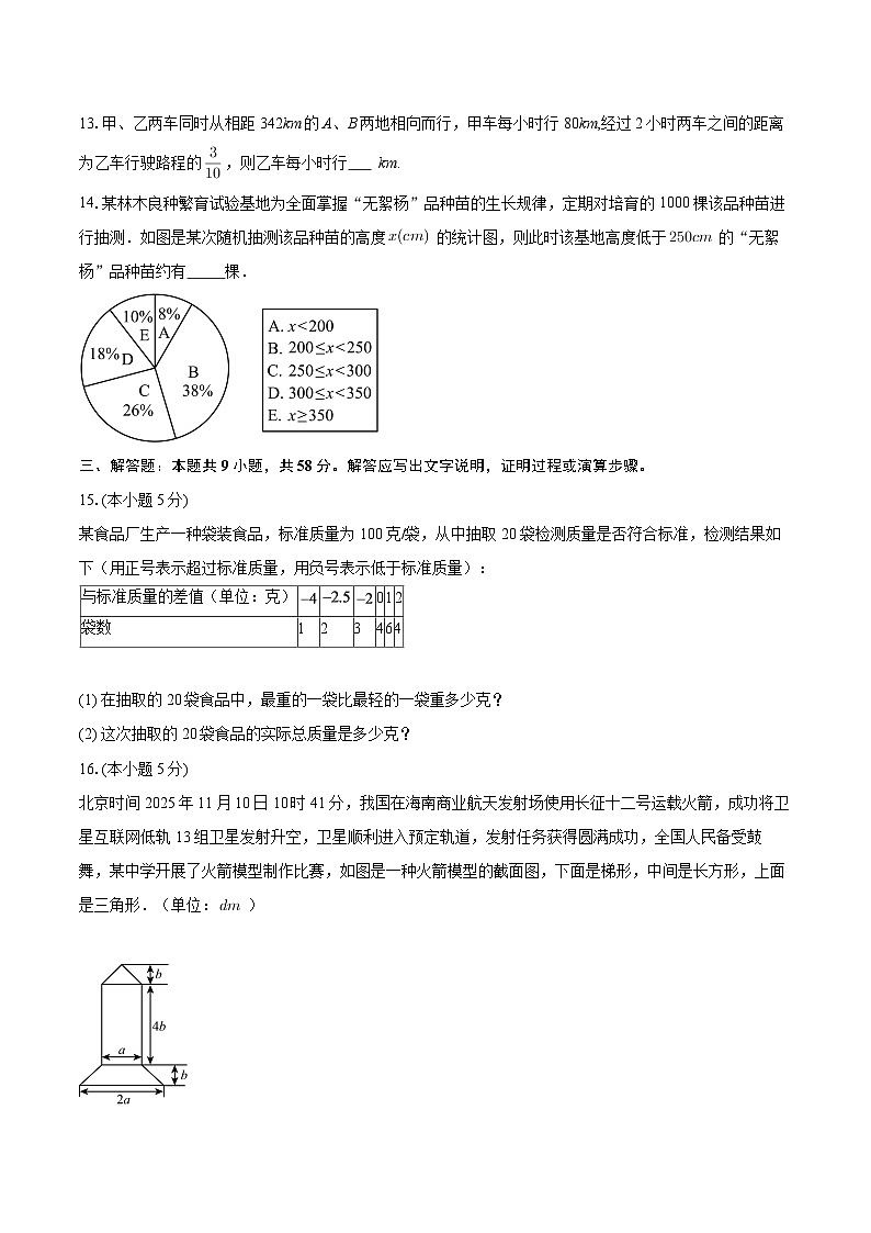 安徽省芜湖市无为市部分学校2025-2026学年七年级上学期1月期末数学试题-自定义类型第3页