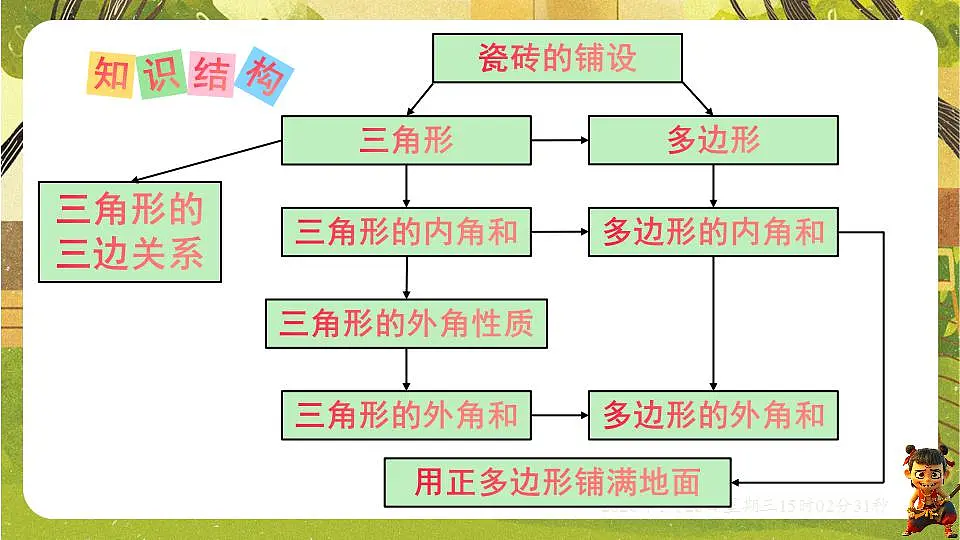 17868378第2页