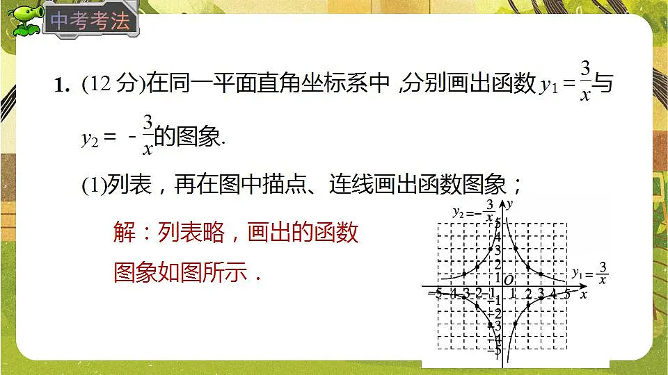 17868394第5页