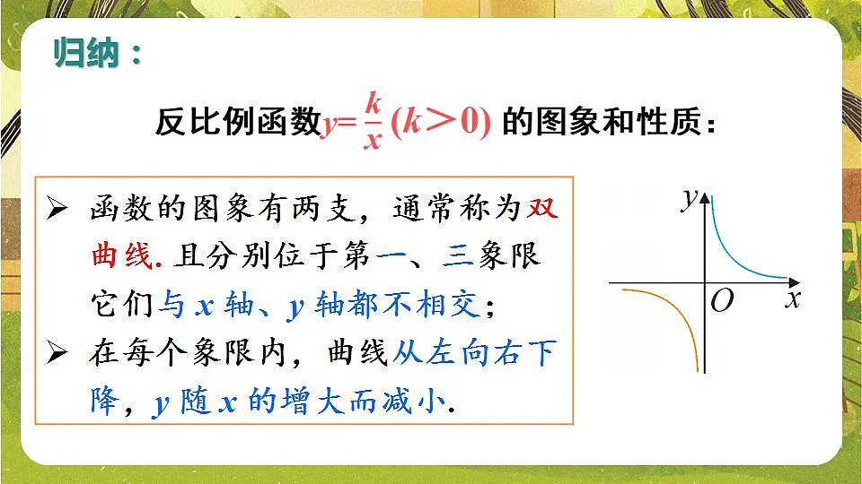 17868394第7页