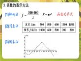 第16章 函数及其图象【章末复习】课件2025-2026学年华东师大版八年级数学下册