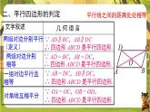 第17章 平行四边形【章末复习】课件2025-2026学年华东师大版八年级数学下册