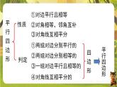 第17章 平行四边形【章末复习】课件2025-2026学年华东师大版八年级数学下册