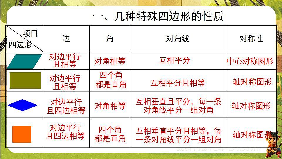 17868403第2页