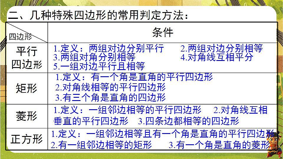 17868403第3页