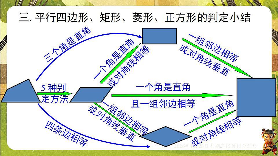 17868403第4页