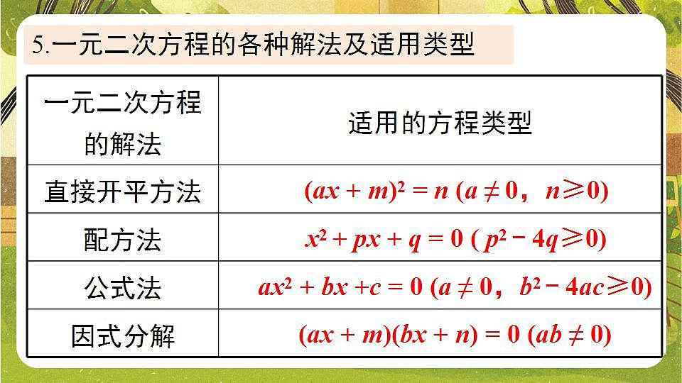17868414第6页