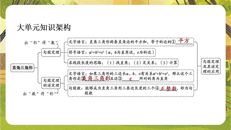 17868416第2页