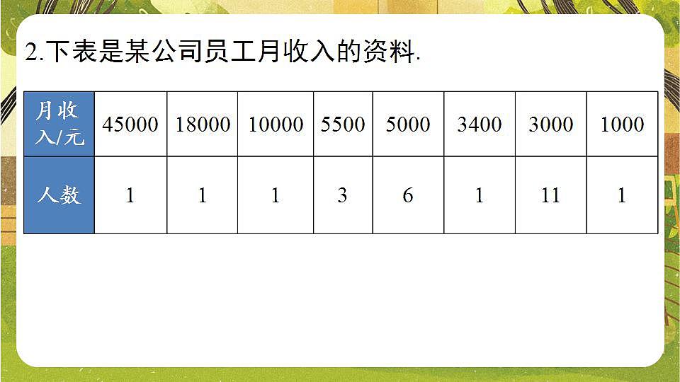 17868438第5页