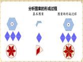 北师大版（2024）八年级数学下册课件 3.3 简单的图案设计
