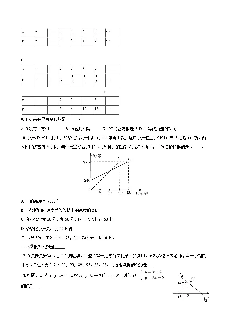 2025-2026学年贵州省贵阳市花溪区八年级（上）期末数学试卷-自定义类型第2页