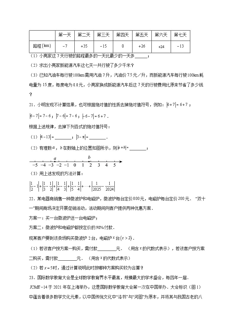 2025-2026学年安徽省阜阳市部分学校上册期中考试七年级数学试卷 [附答案]第3页