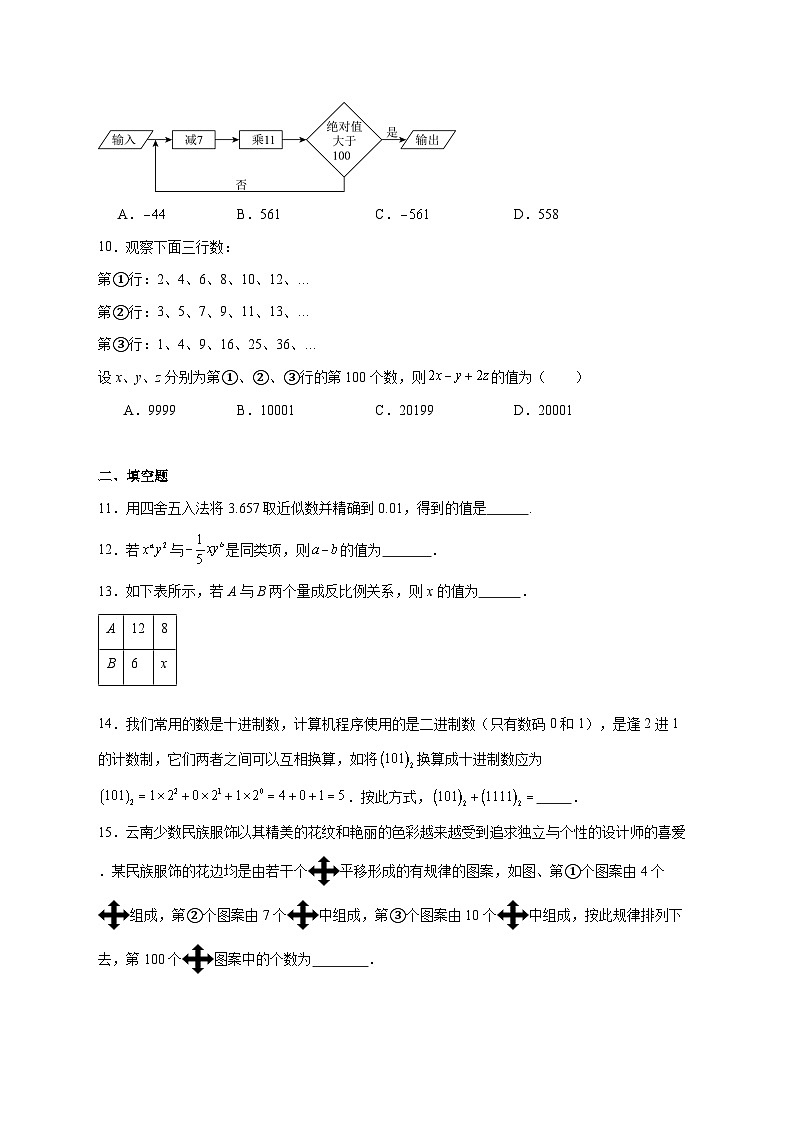 2025-2026学年广东省惠州市仲恺区五校联考上册12月月考七年级数学试卷 [附答案]第2页